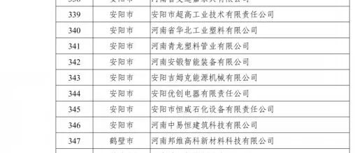 河南省专精特新中小企业
